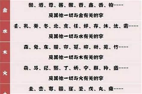 名字要取什麼|自己取名字最可靠，沒有花大錢靠別人取名，5個步驟。